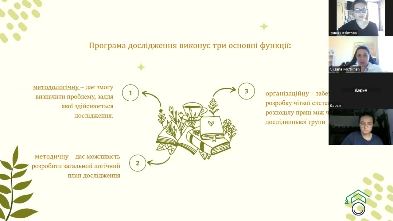 20.05.2024 р. | ЄФВВ | Методи дослідження у педагогіці та психології