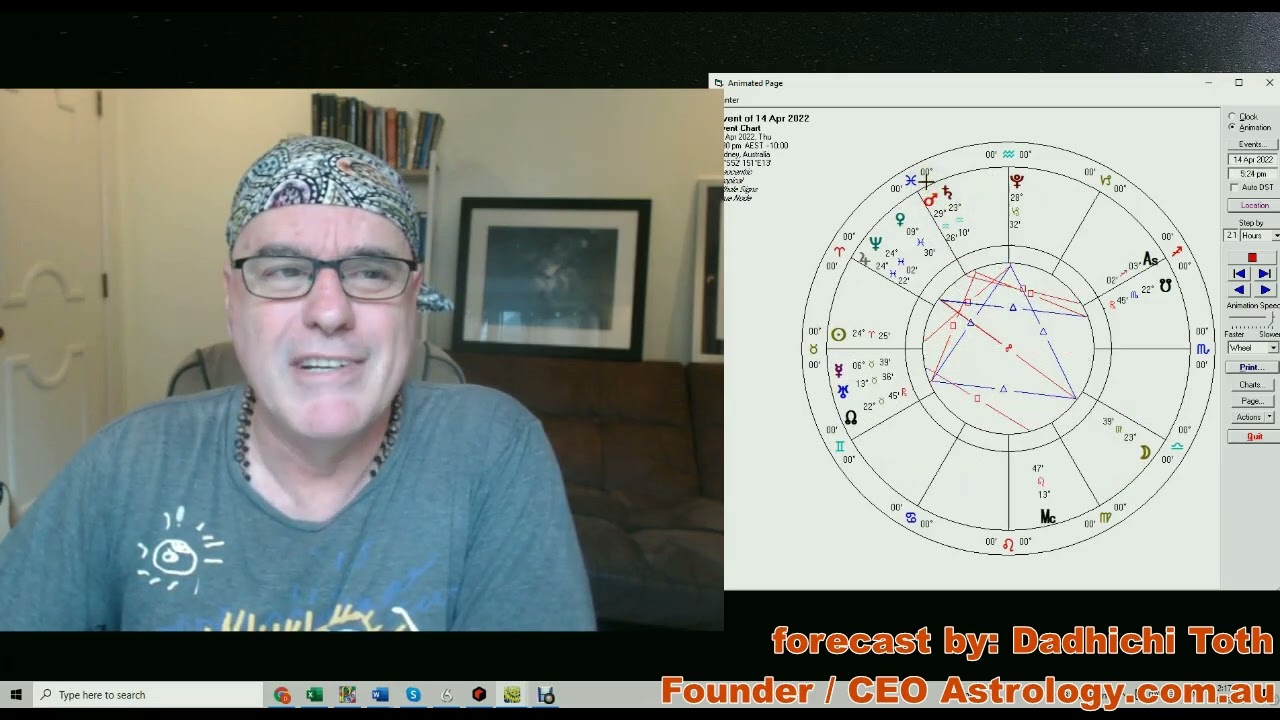 April 2022 Monthly Forecast Taurus