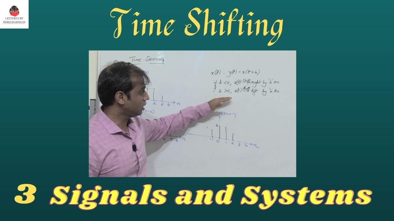 Time Shifting | Signals and Systems | Electronics| Engineering