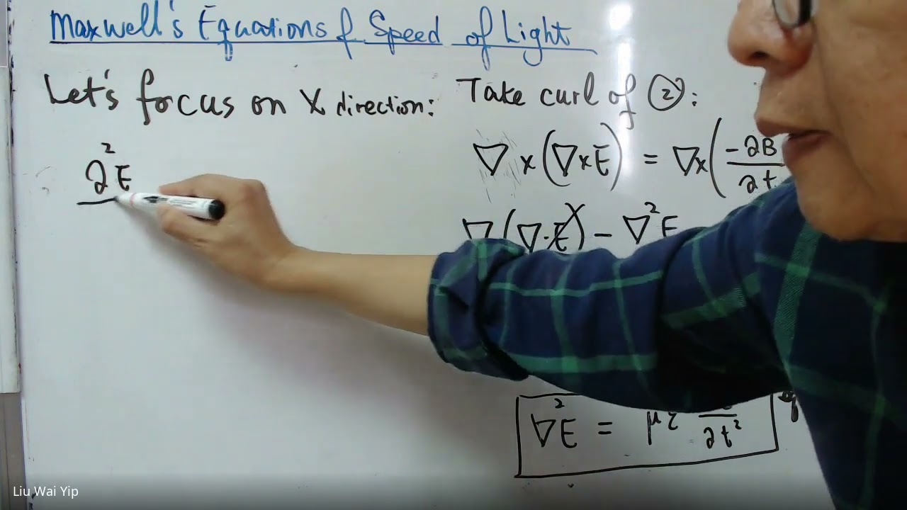 Unit 24: Deriving the Speed of Light Using Maxwell's Equations