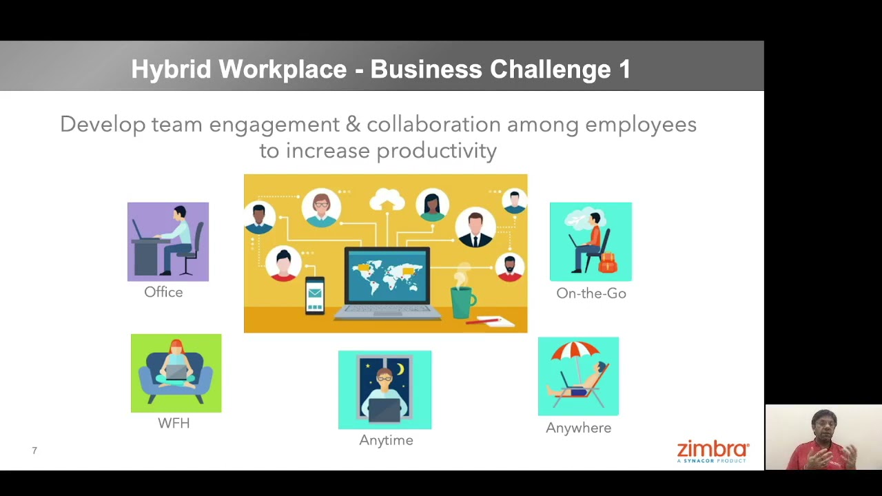 #RethinkCollaboration with Zimbra and rhipe