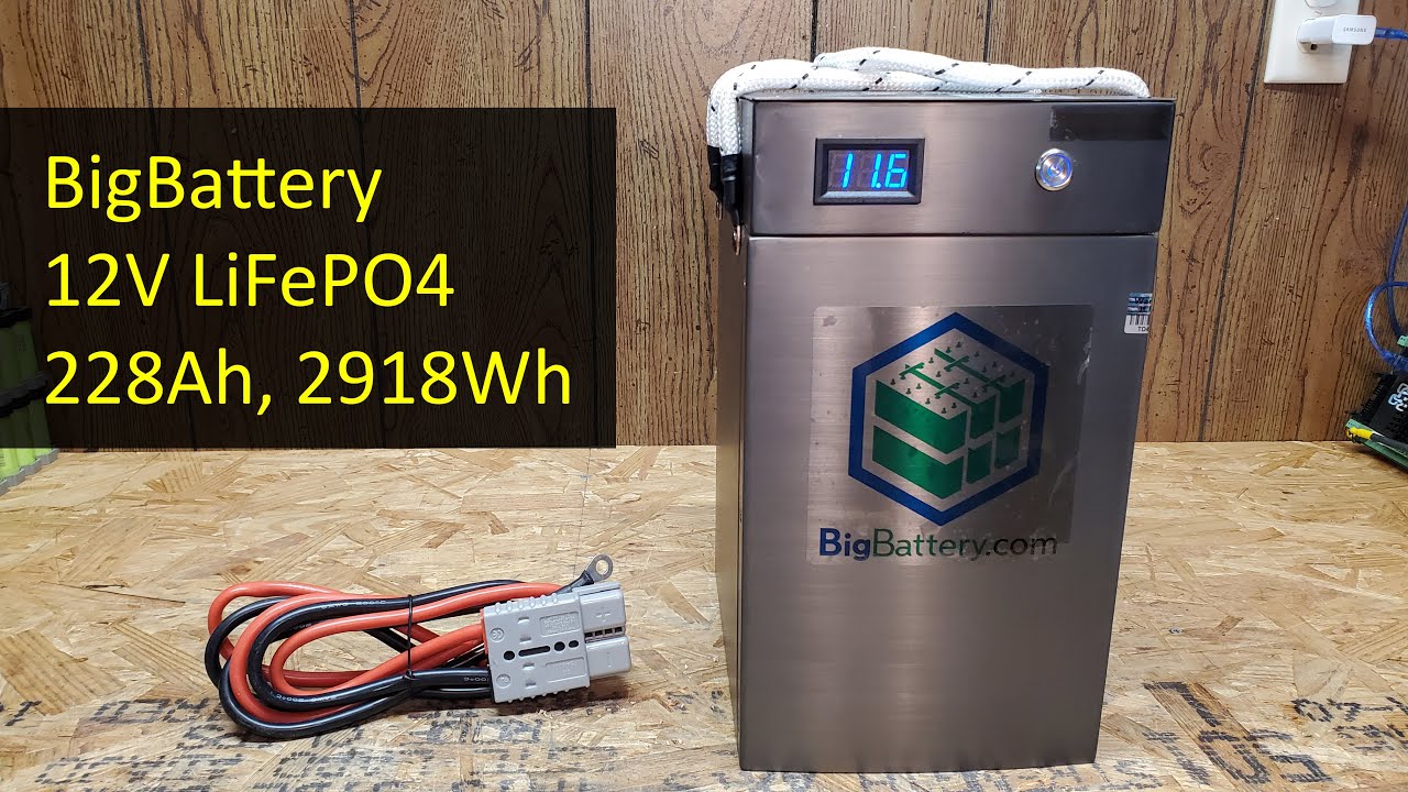 BigBattery 