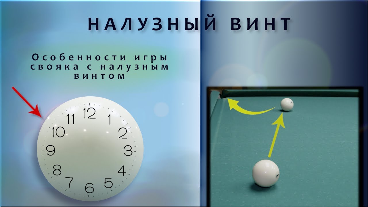 СВОЯКИ С НАЛУЗНЫМ ВИНТОМ. ПРИНЦИПЫ И ОСОБЕННОСТИ.