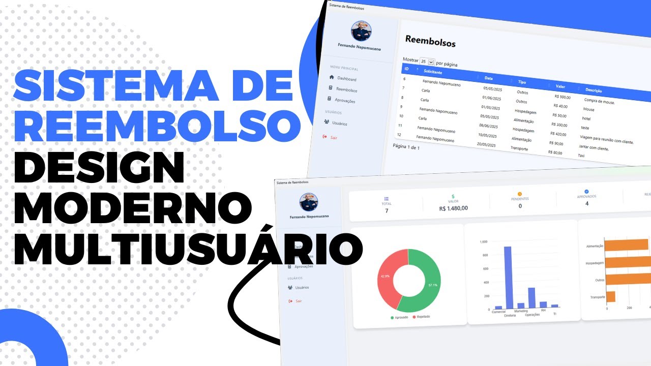 SISTEMA DE REEMBOLSO COMPLETO EM EXCEL VBA – VOCÊ VAI QUERER NA SUA EMPRESA!
