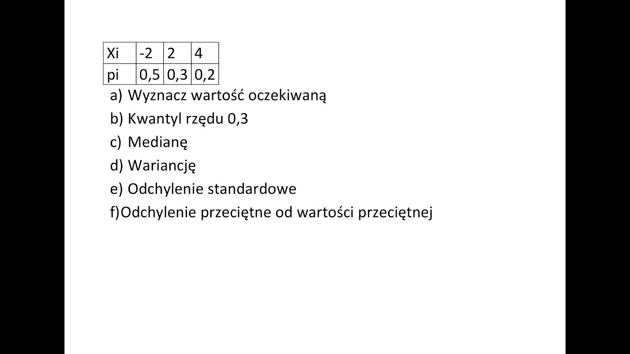 Wartość oczekiwana, kwantyl rzędu 0,3, mediana, wariancja. odchylenie przeciętne