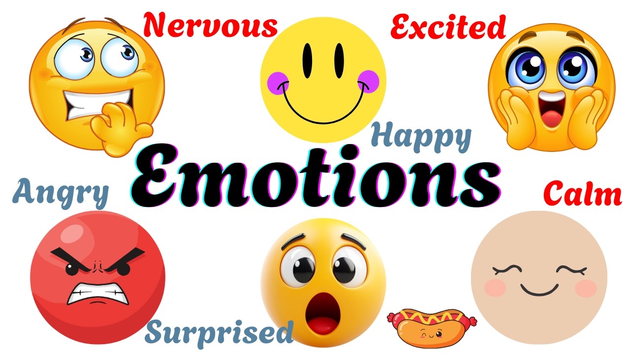 Emotions + Quiz