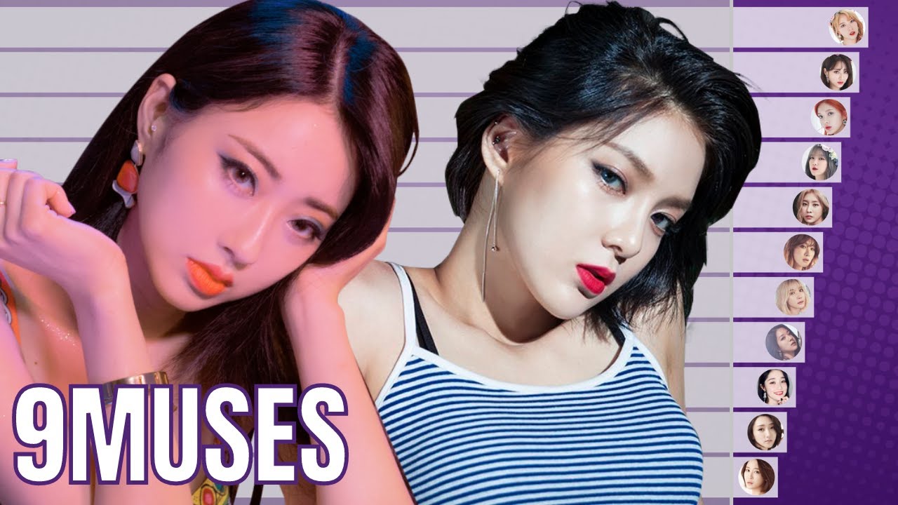 9Muses • All Songs Line Distribution