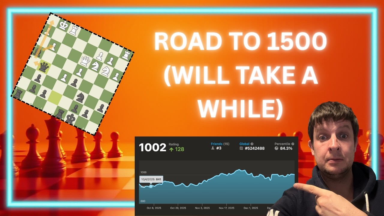 I Struggled Big Time Here. Low Elo Chess