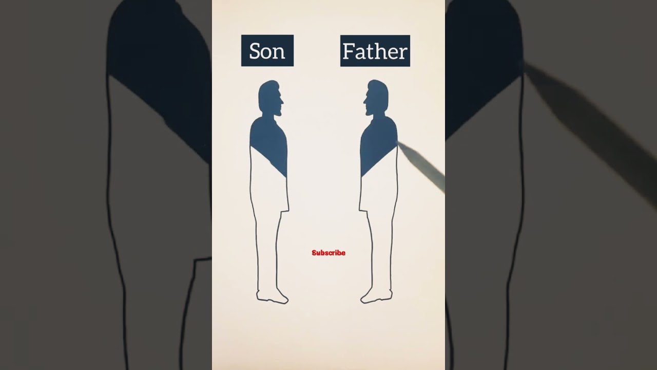 Father & Son | Heart Touching Whatsapp Status | Subscribe | 2021
