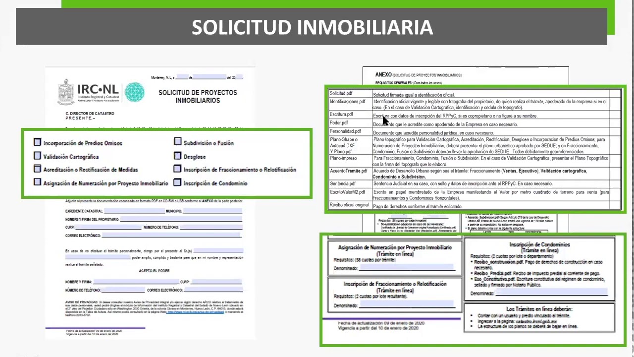 Guía para la carga Digital de trámites - IRCNL 2020