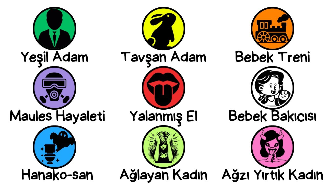 T&uuml;m Korkun&ccedil; Şehir Efsaneleri | A&Ccedil;IKLANDI