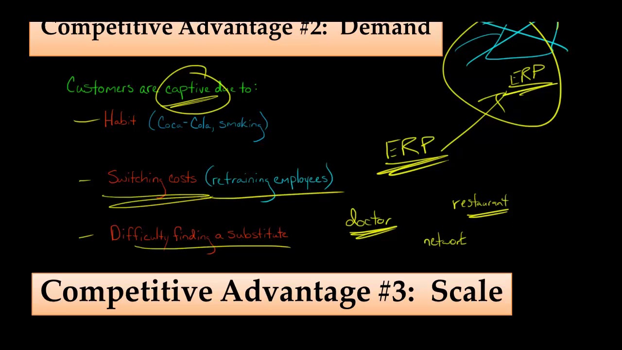3 Types of Competitive Advantage   Competition Demystified