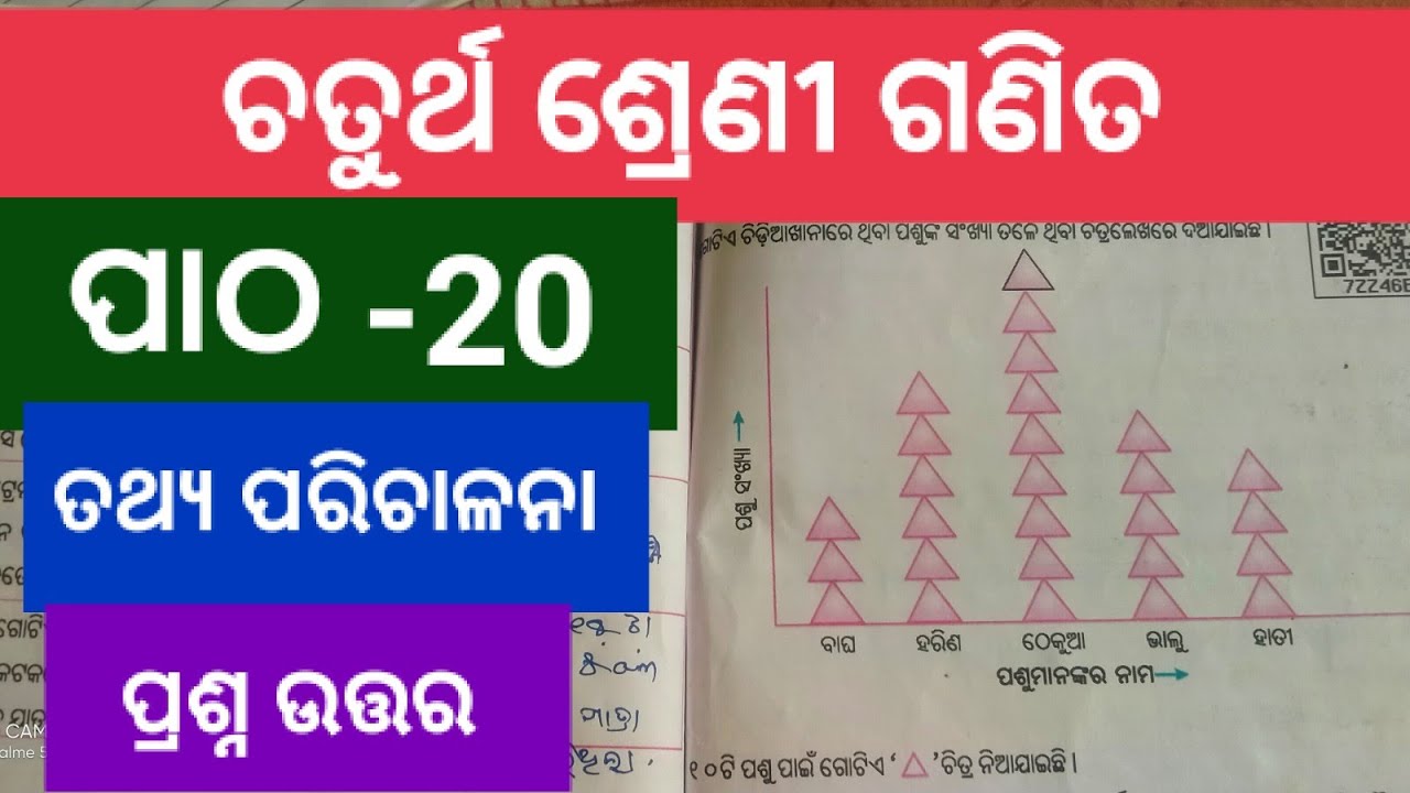 4 class math. patha -20(ତଥ୍ୟ ପରିଚାଳନା)/chaturtha sreni ganita patha 20 que. ans. Tathya parichalana