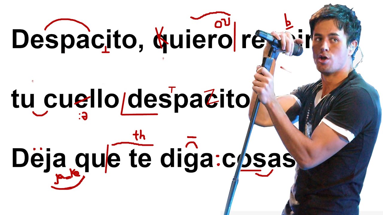 Learn Spanish With Songs | 5 Fun & Easy Steps!