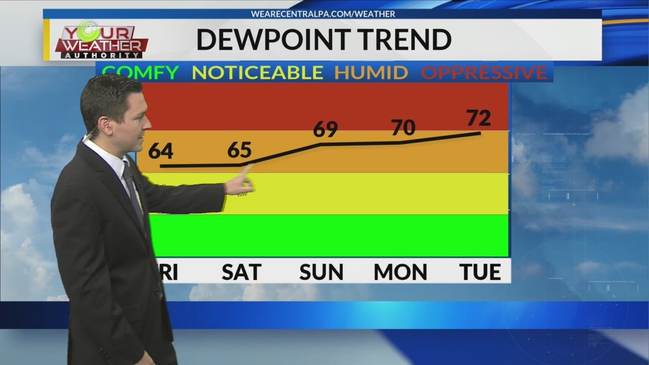 Thursday Afternoon Weather Forecast, June 28, 2018