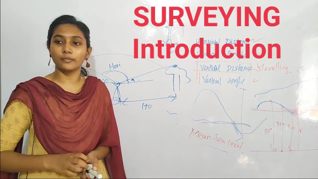 TNPSC I Field Surveyor & Draughtsman | Surveying - Introduction in Tamil | TRB | SSC JE | RRB |GATE
