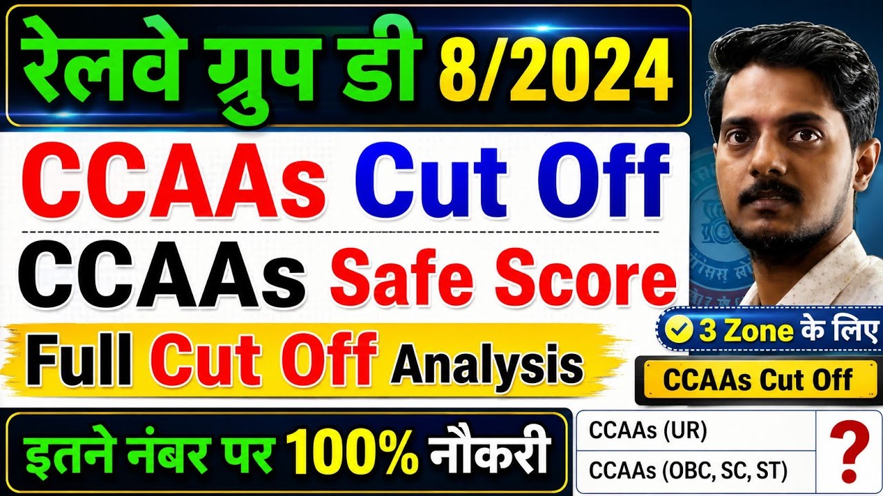 Group D 8/2024 CCAAs Cut Off Full Analysis|| Group D CCAAs Safe Score Full Analysis|| CCAAs 3 Zones