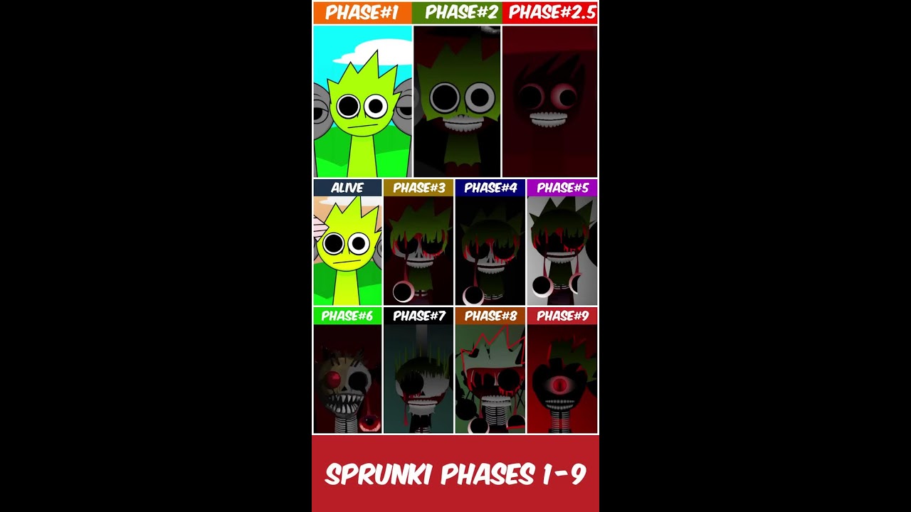 Incredibox Sprunki All PHASES From 1 - 9 #sprunki #incredibox #sprunkimod | Live-5