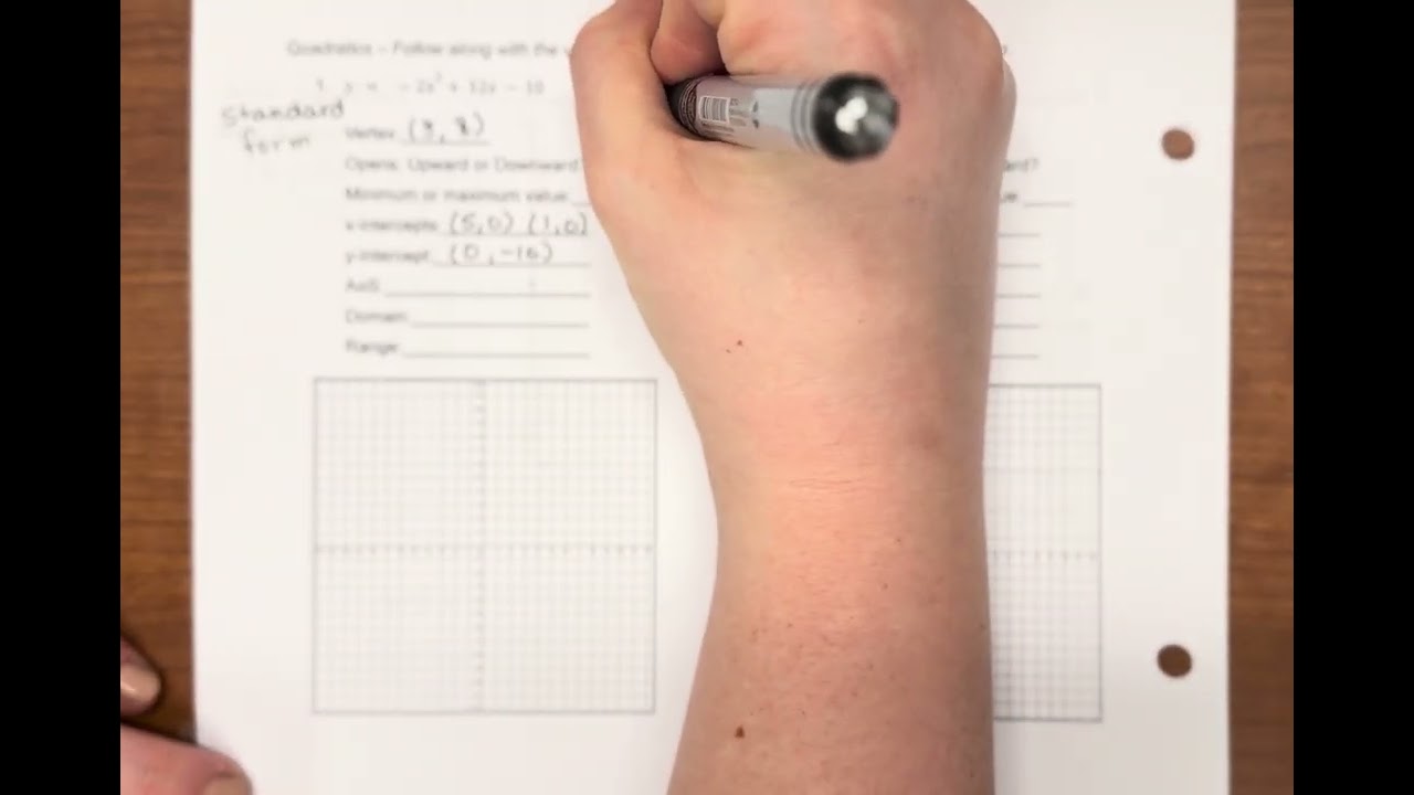 Graphing Parabolas (Quadratics)