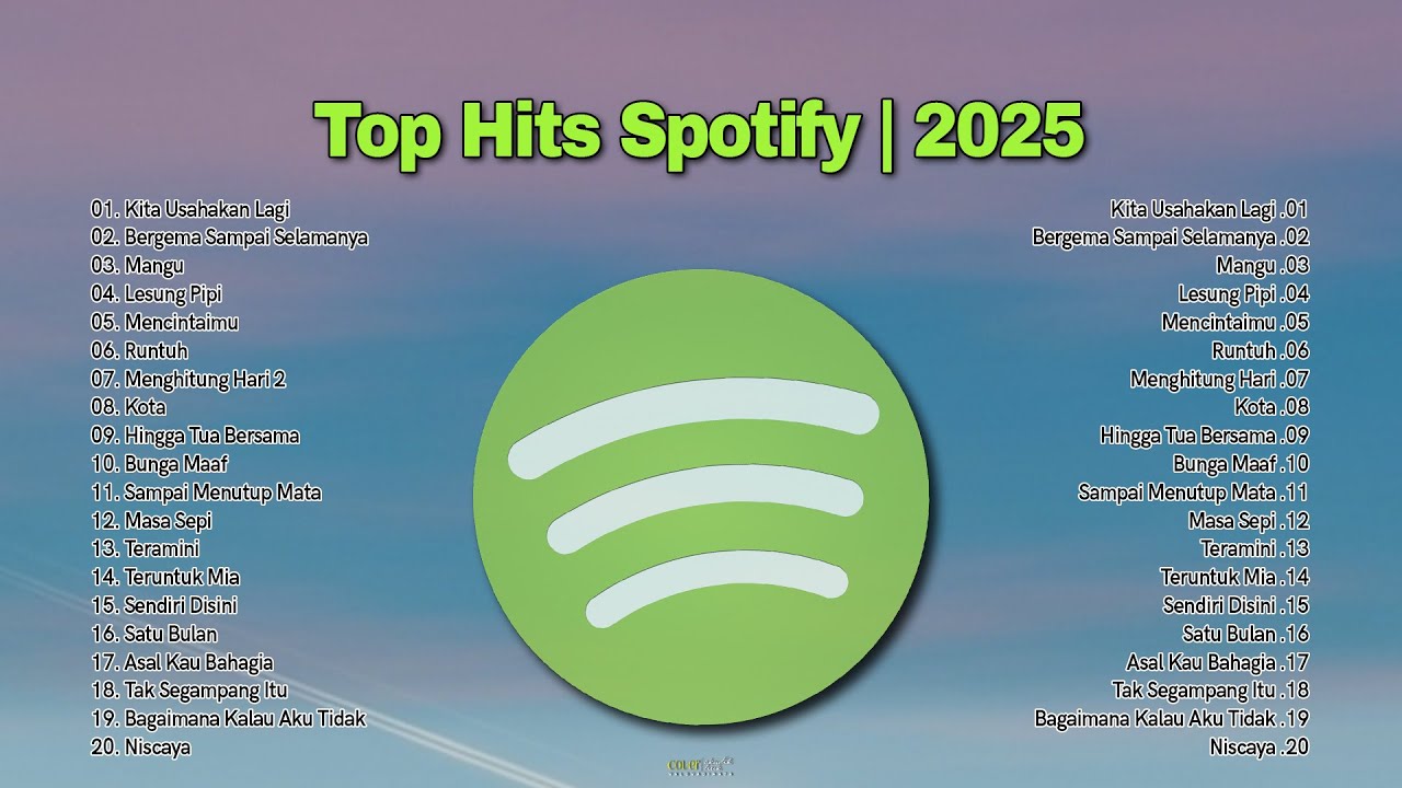 Top Hits Spotify Lagu Pop Indonesia 2025 || Lagu Terbaru 🖤🎧