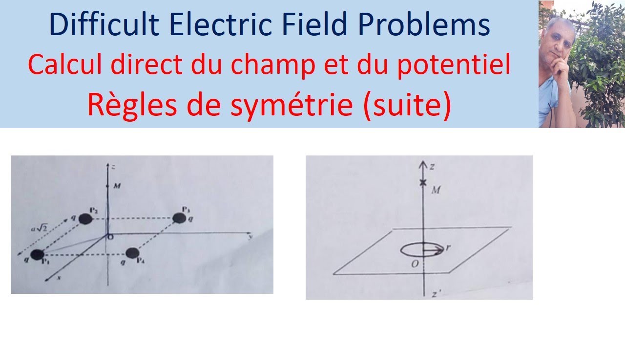 Calcul direct du champ et du potentiel (Electric Field Problems) (suite)