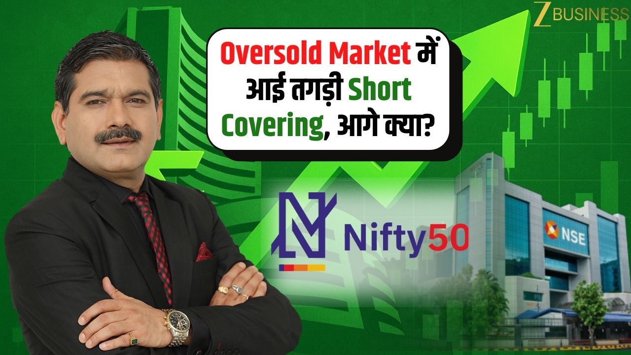 Where Did the Market Recovery Come From? Short Covering Rally Explained | Anil Singhvi