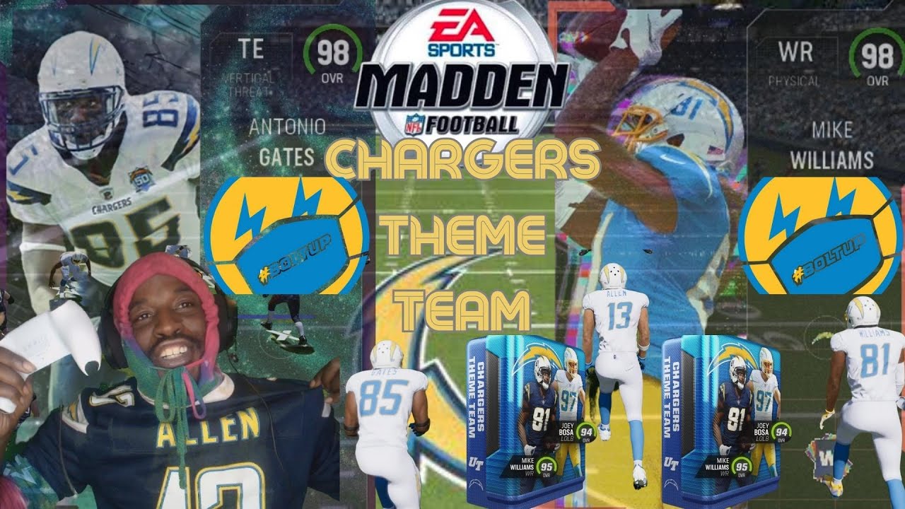 10 Million Coins Builds Best Charger Theme Team | Giveaway