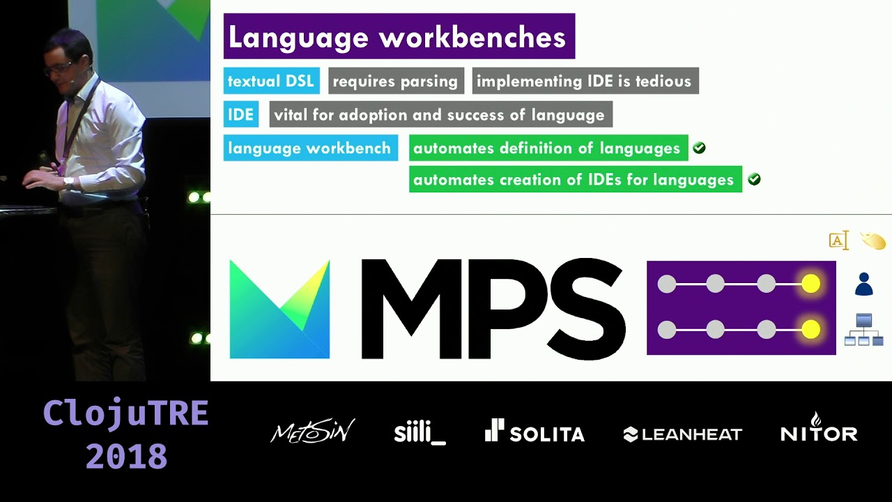 KernelF: a functional core for domain-specific languages in JetBrains MPS – Mikhail Barash