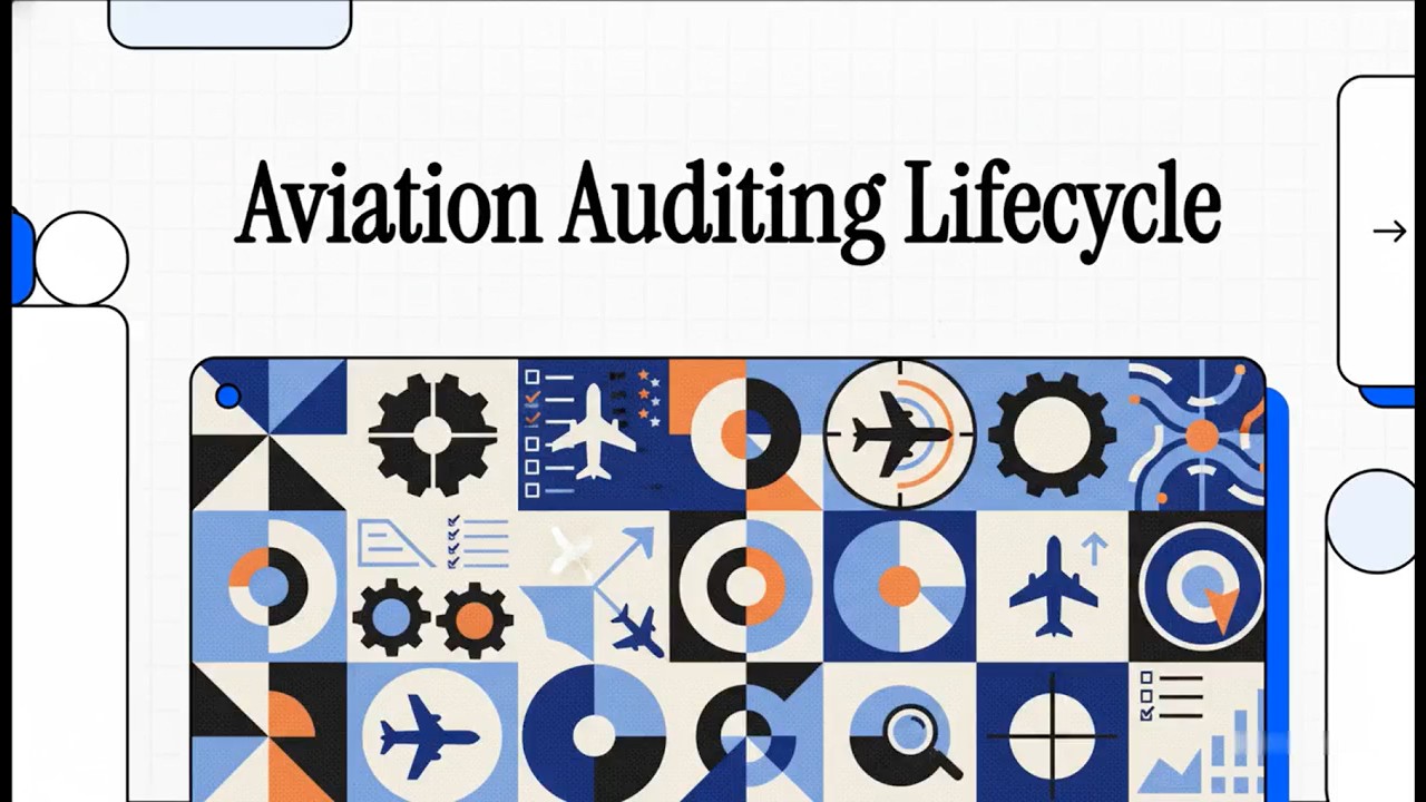 Aviation Auditing Lifecycle