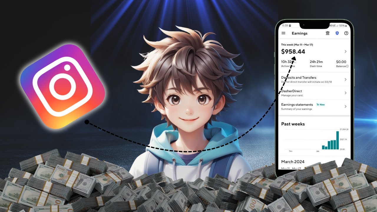 How to Make Money from Instagram in 2026 | 5 Legit Ways Explained