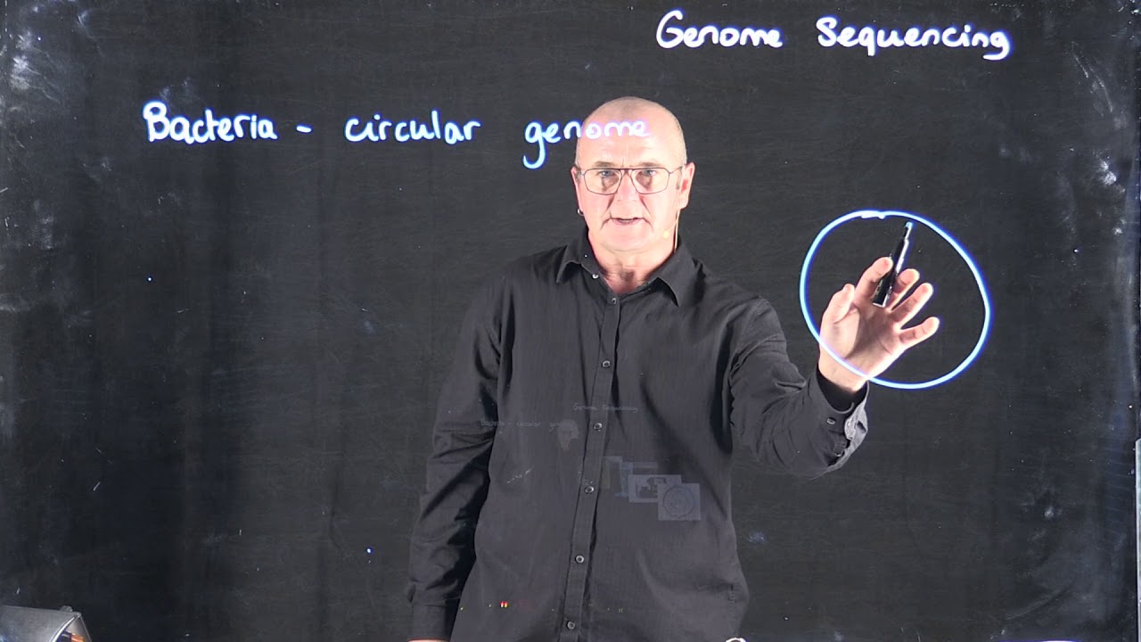 What is genome sequencing part 1