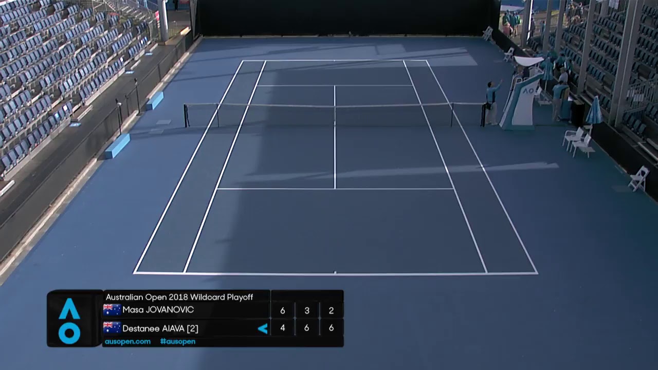AO2018 Wildcard Play-off | Court 8 | Day 2