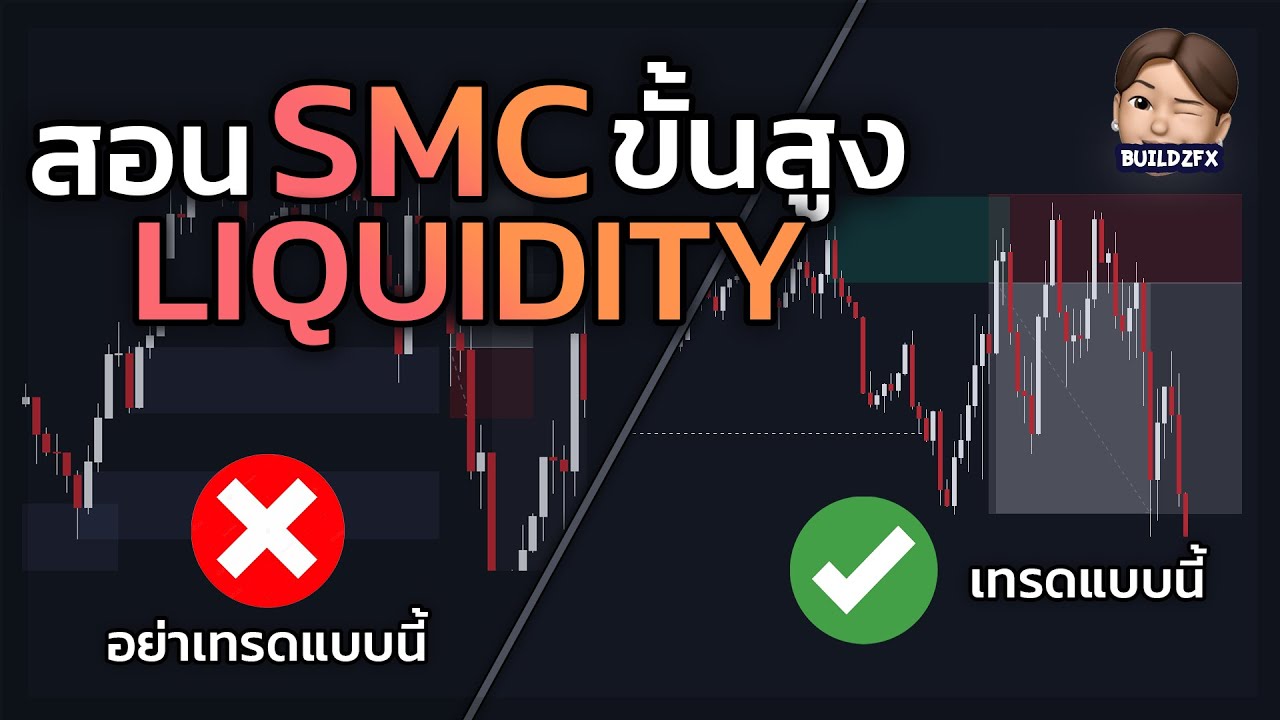 สอนเทรด SMC Liquidity ขั้นสูง ดูจบเข้าใจเลย