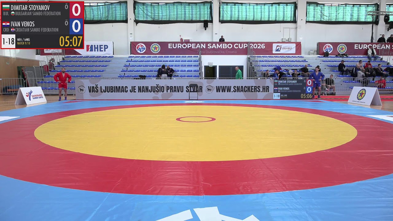 European Sambo cup 2026 - Croatia DAY 1 - MAT 1