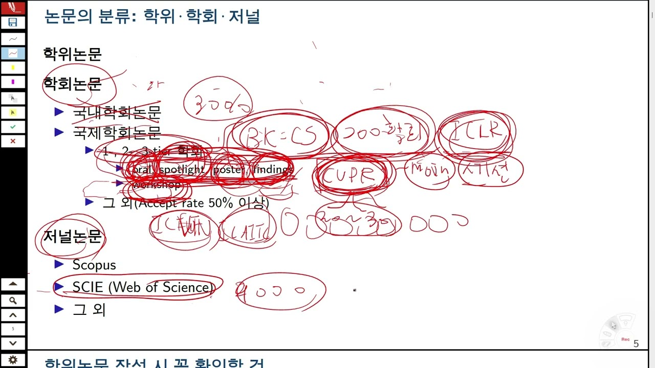 인공지능 분야 영어논문 작성법 (2)