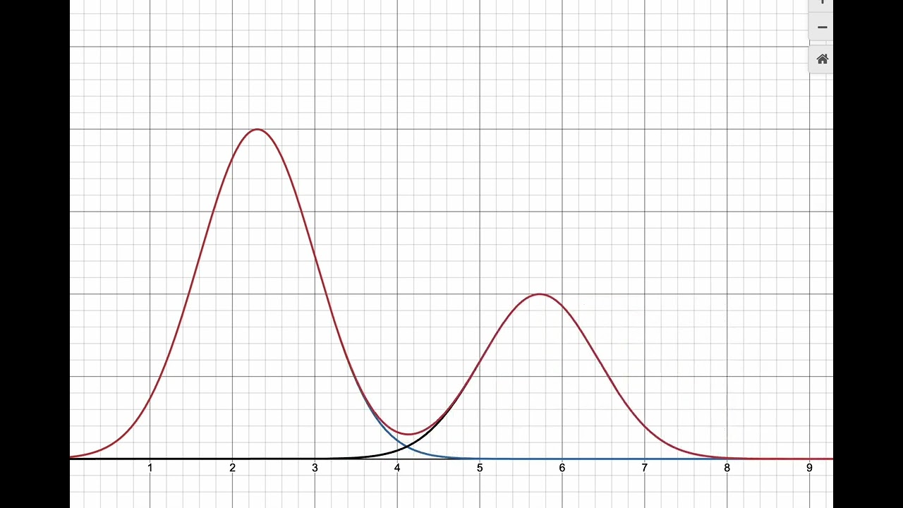 Pulse Pressure Wave Reflection