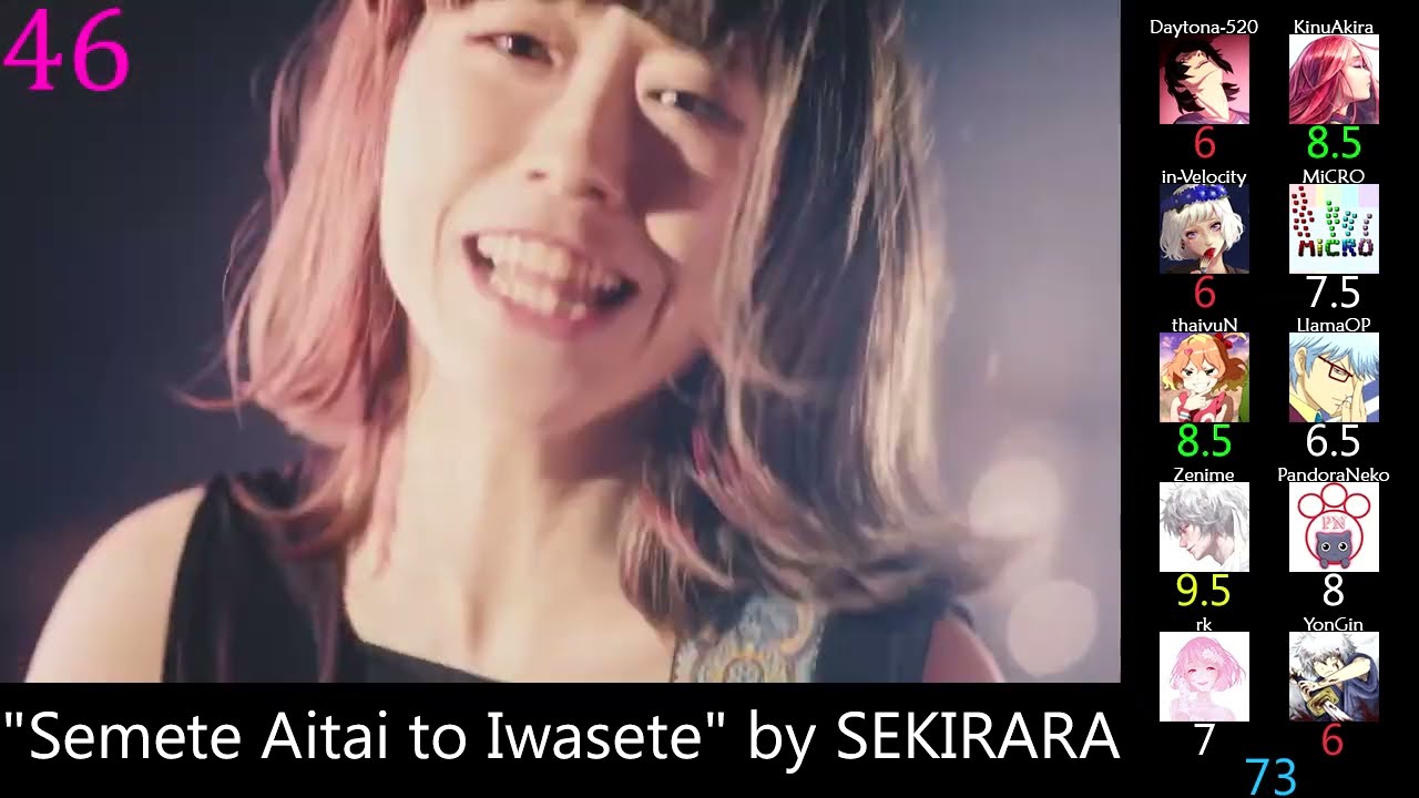 Top 100 non-Anime Japanese Songs of 2017 (Mass Rank) (Reupload)