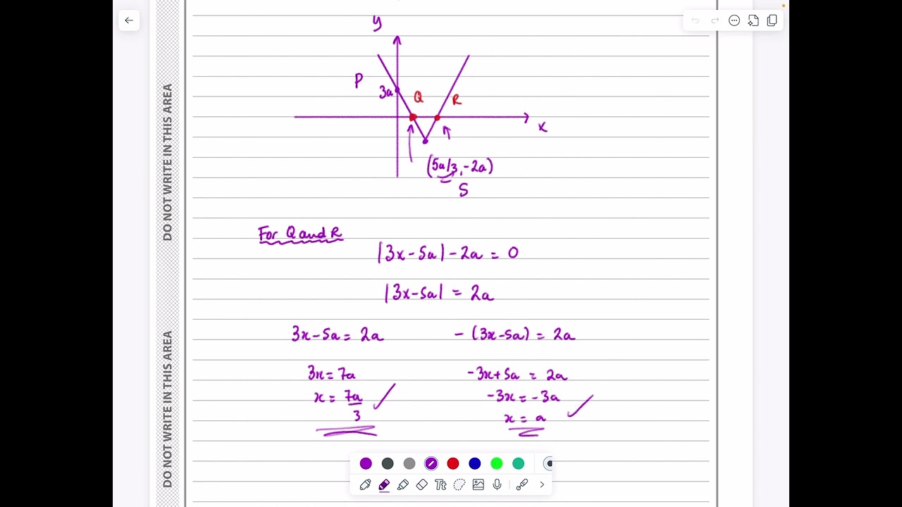IAL, Edexcel, Jan 2023, P3, Q6, Functions and Graphs, Modulus functions, Pure, Nick Peters, WMA13/01