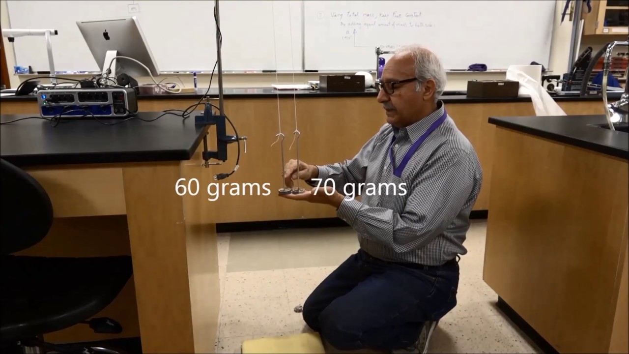 The Atwood Machine