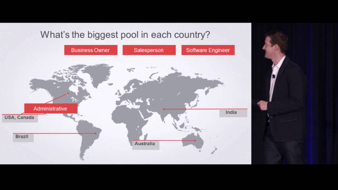 Talent Pool Update: Latest Views on Supply and Demand | Talent Connect San Francisco 2014