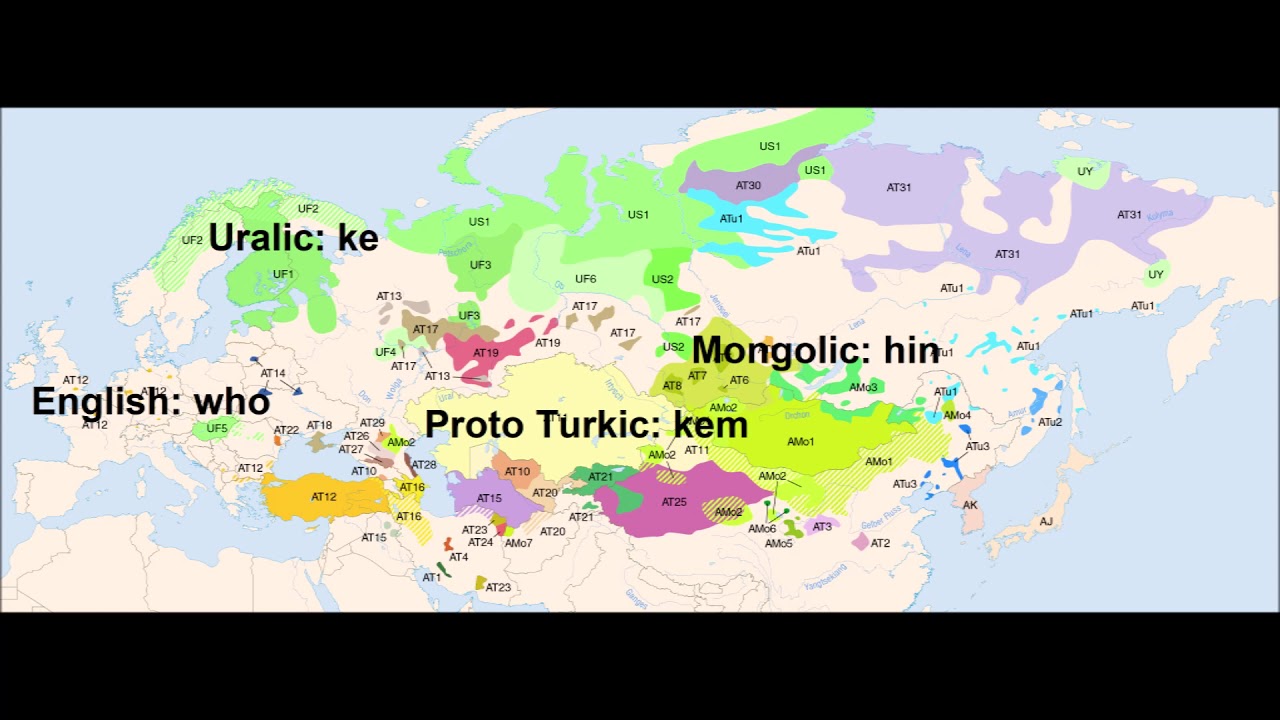 Ural-Altaic cognates (similar vocab)