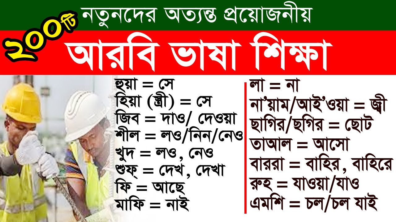 ২০০টি দরকারি আরবি শব্দার্থ ও বাক্য জেনে নিন | Sayed Nuruzzaman