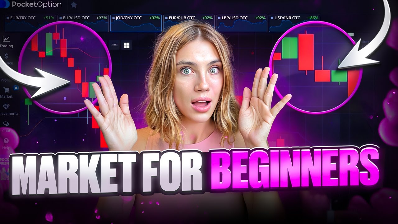 Turning $50 Into Discipline ~ small account trading ~ day trading small account