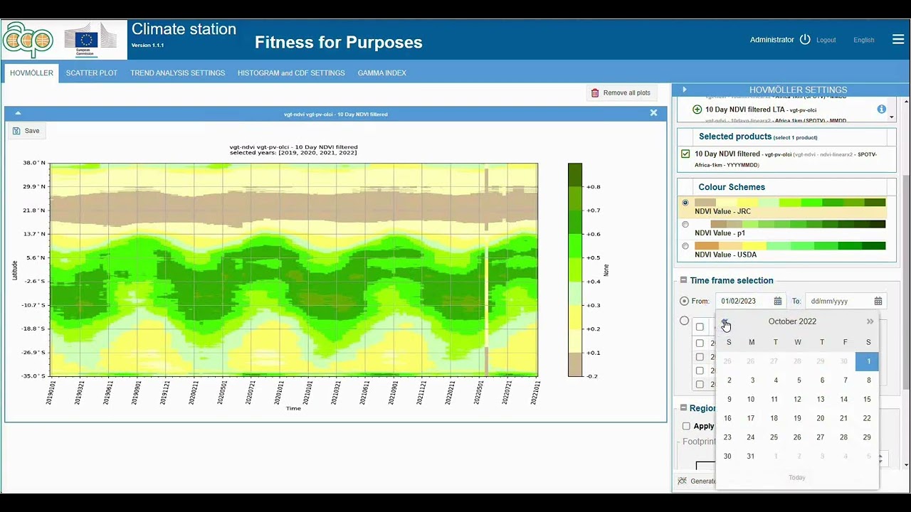 Video tutorial 8.2 - Fitness for purpose  - Hovmoller Diagram