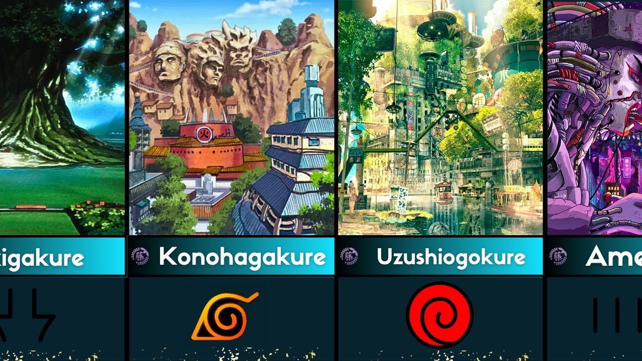 All Hidden Villages In Naruto And Their Symbols