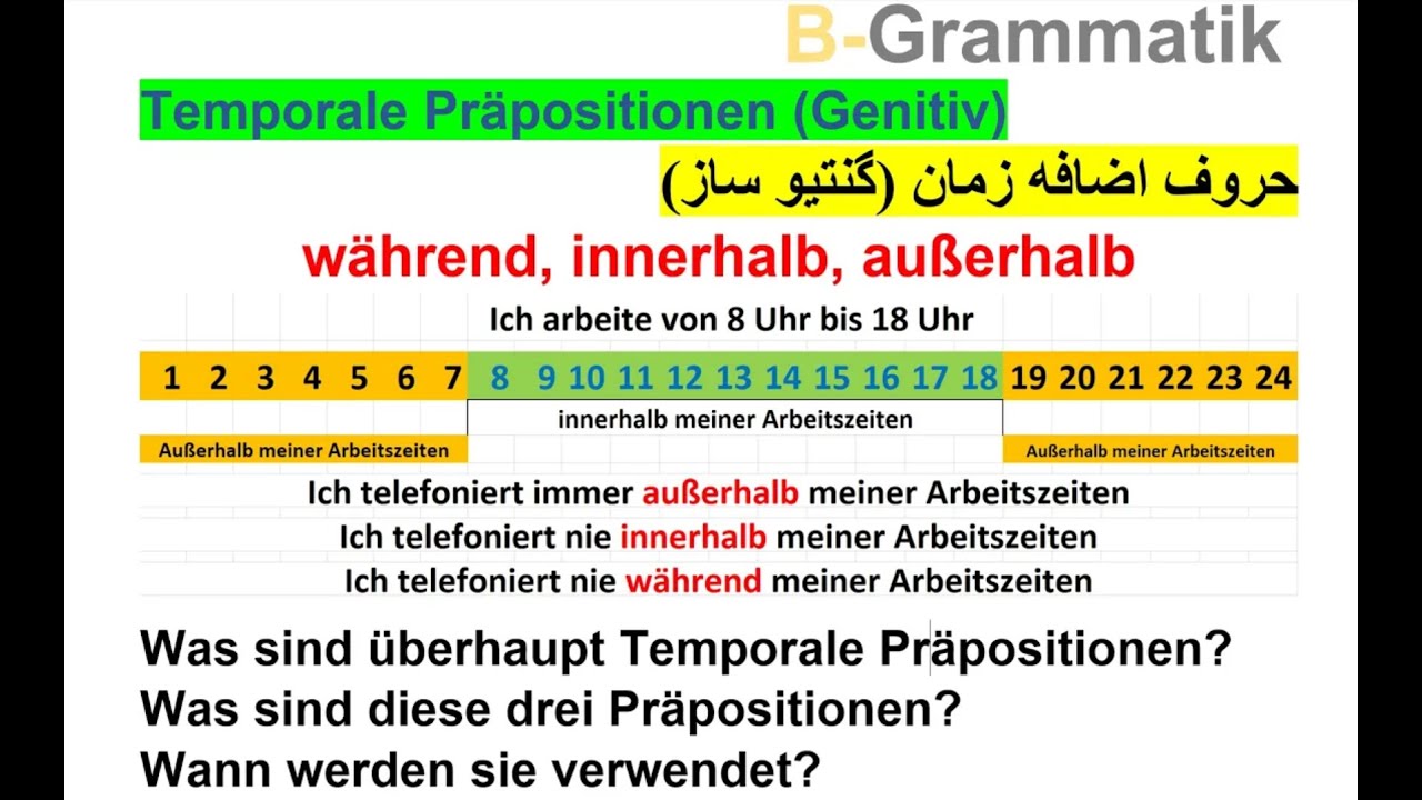 B-Grammatik: Temporale Präpositionen (Genitiv) während, innerhalb, außerhalb حروف اضافه زمان (گنتیو)