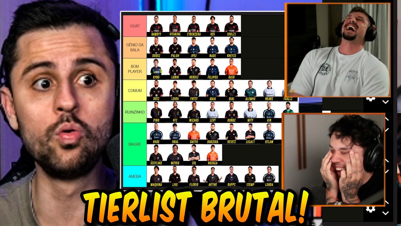 TIERLIST POLEMICO e ATUALIZADO DO R6! - ROCKY R6