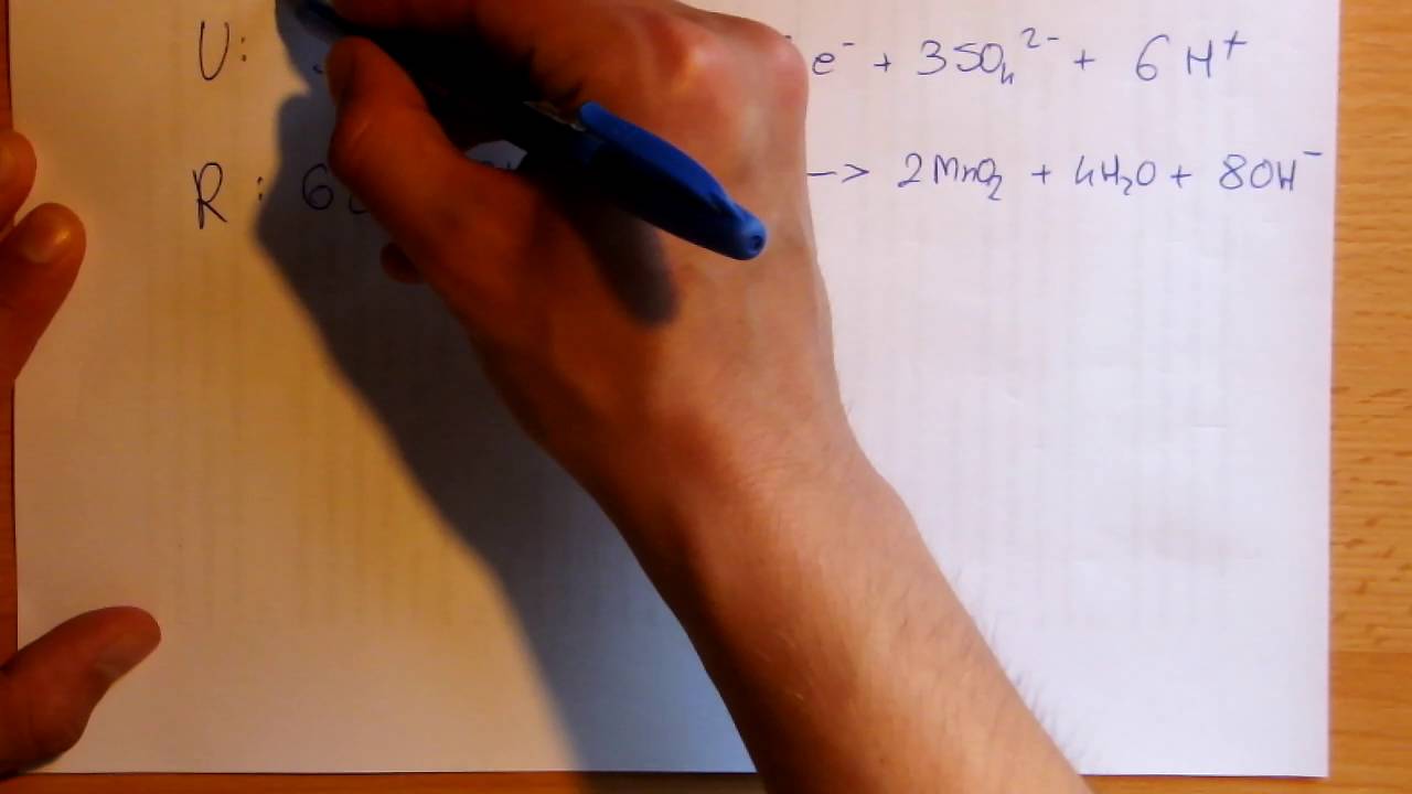 Bilans jonowy: redox MnO4- + SO3 2- (śr. obojętne)
