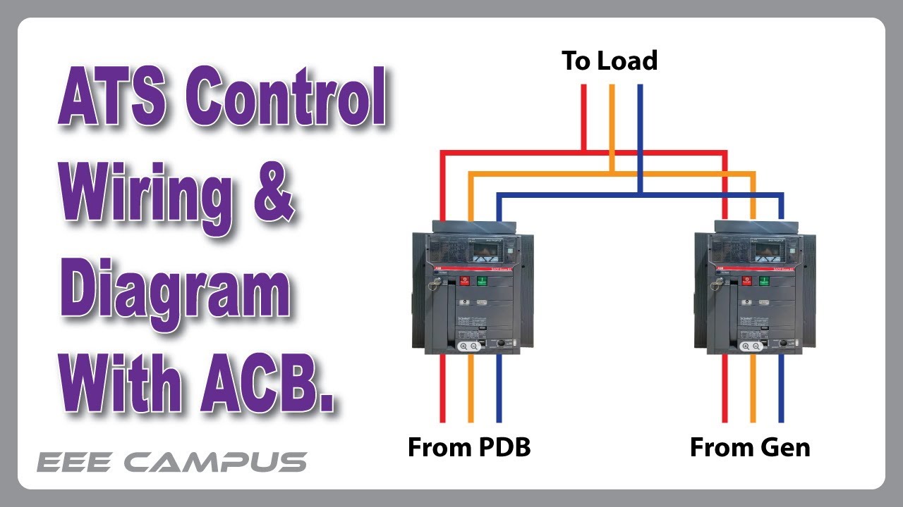 Automatic Transfer Switch Control Wiring Diagram with ACB | ATS with ACB | #ATS_with_ACB
