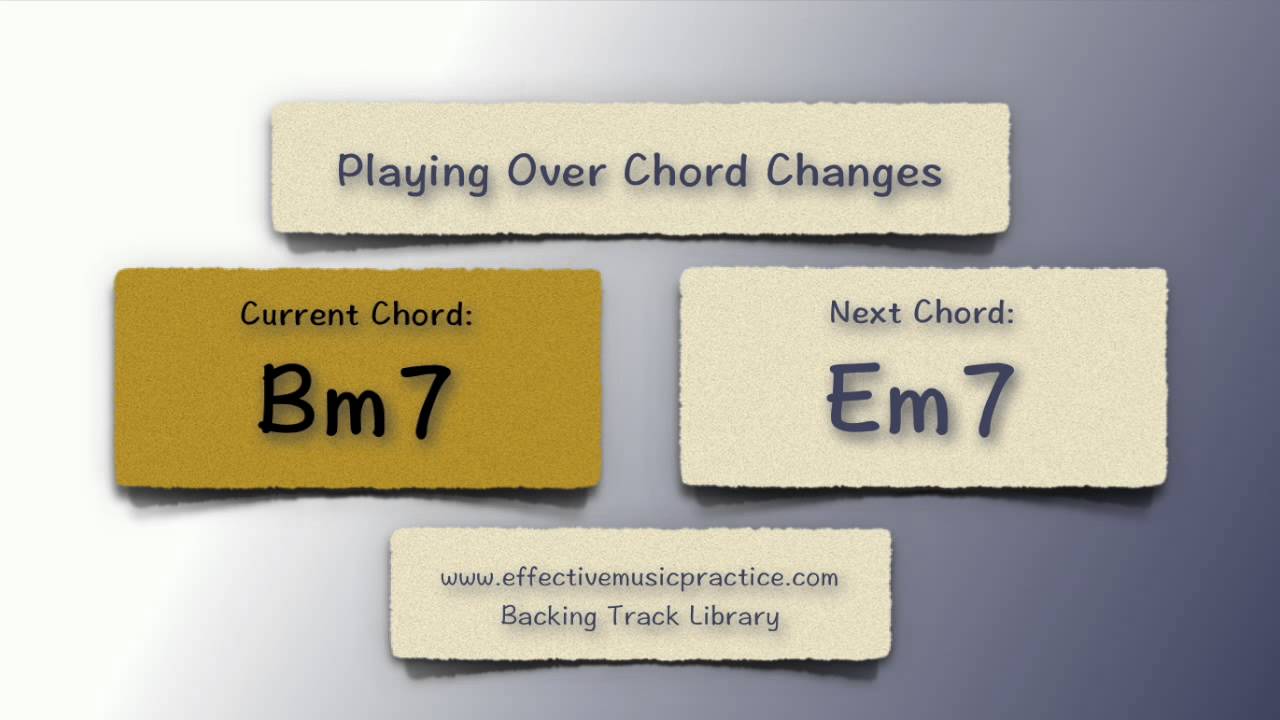 Minor cycle backing track through all 12 Keys (2 bars per chord)